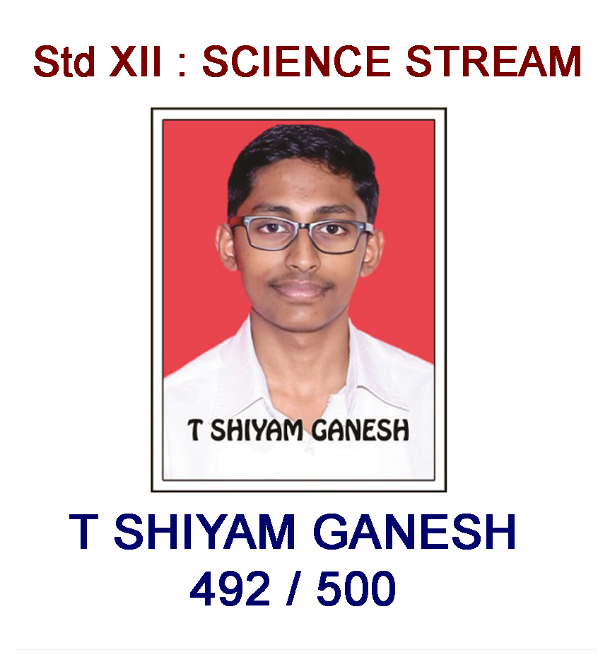 XII Science Topper